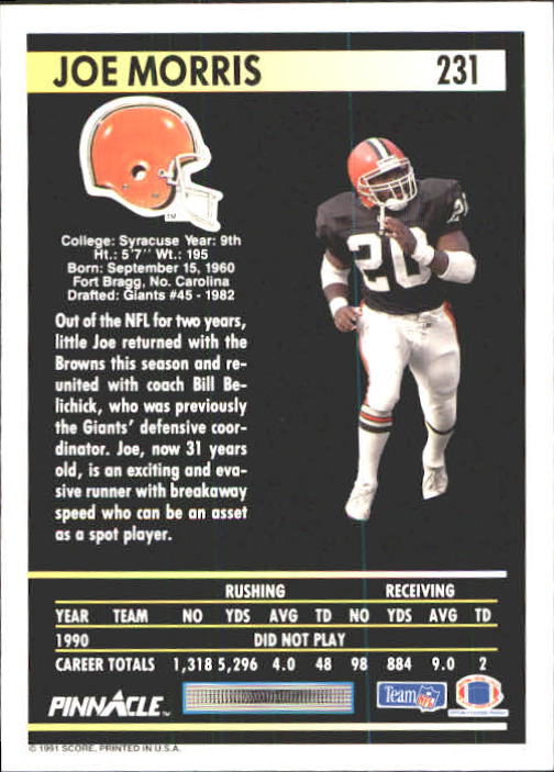 A7088- 1991 Pinnacle FB Card #s 1-250 +Rookies -You Pick- 15+ FREE US SHIP - Picture 459 of 497