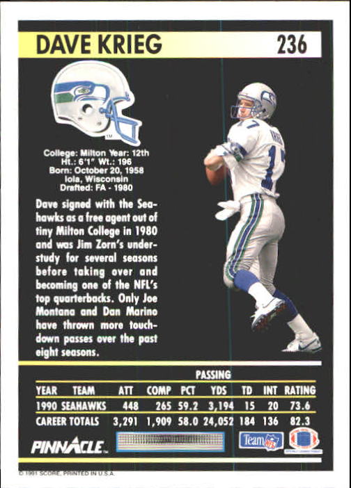 A7088- 1991 Pinnacle FB Card #s 1-250 +Rookies -You Pick- 15+ FREE US SHIP - Picture 469 of 497