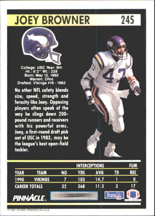 A7088- 1991 Pinnacle FB Card #s 1-250 +Rookies -You Pick- 15+ FREE US SHIP - Picture 487 of 497