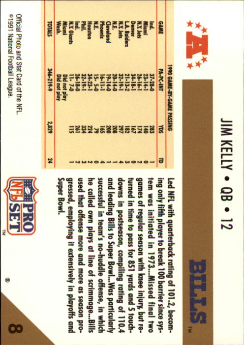 1991 Pro Set #8A Jim Kelly/NFL Passing Leader/(NFLPA logo on back) back image