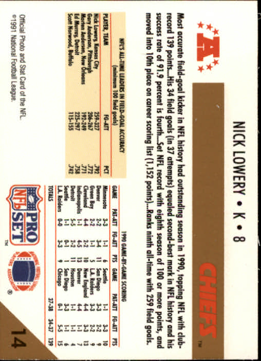 1991 Pro Set #14 Nick Lowery/NFL Scoring Leader,/Kickers back image
