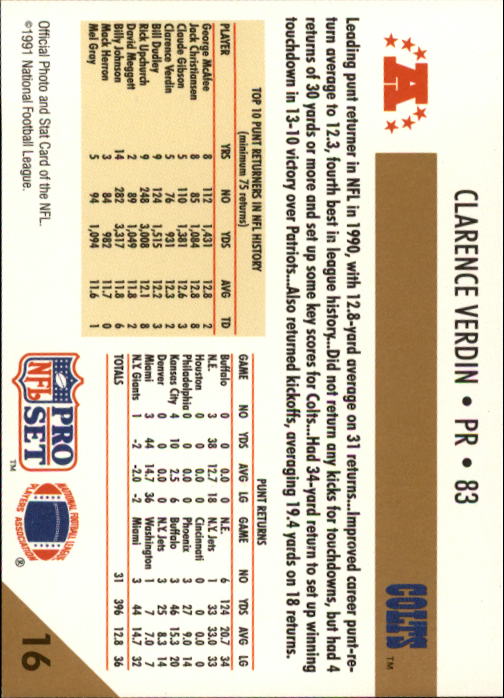1991 Pro Set #16 Clarence Verdin/NFL Punt Return Leader back image
