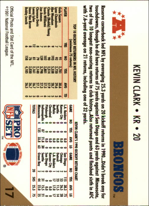 1991 Pro Set #17 Kevin Clark RC/NFL Kickoff Return/Leader back image