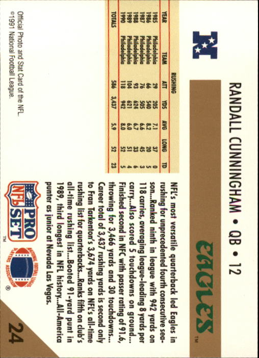 1991 Pro Set #24 Randall Cunningham ML/Leads team in rushing,/fourth straight year UER/(586 rushes, should be 486/average 5.9, should be 7.1) back image