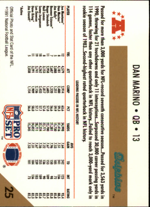 1991 Pro Set #25 Dan Marino ML/7th 3000 yard season back image
