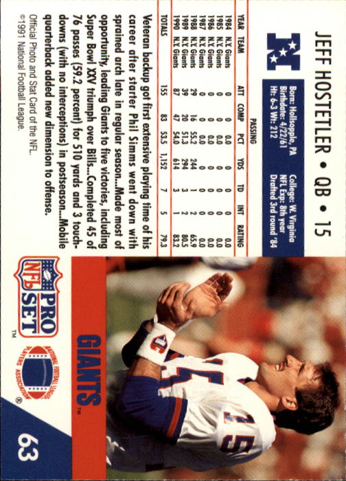 1991 Pro Set #63 Jeff Hostetler back image