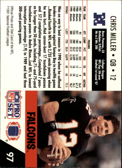 1991 Pro Set #97 Chris Miller UER/(Two commas after city/in his birth info) back image