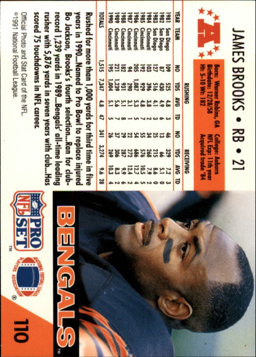 1991 Pro Set #110 James Brooks back image
