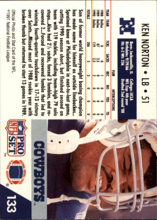 1991 Pro Set #133 Ken Norton back image