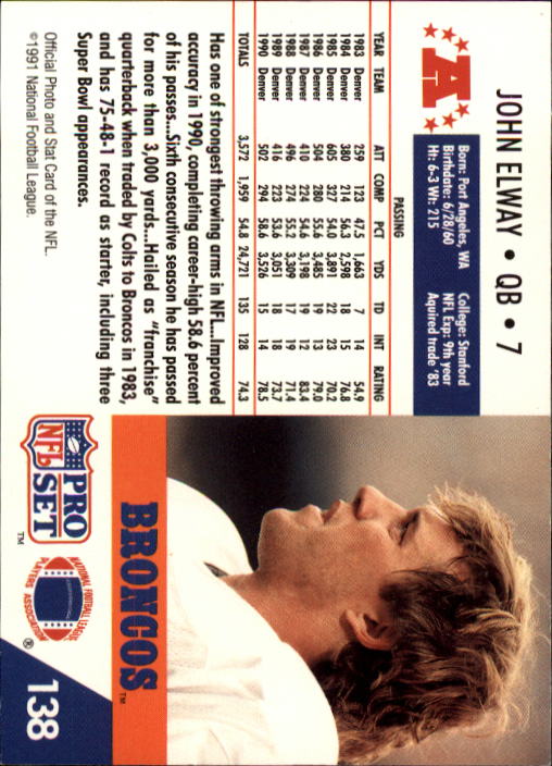 1991 Pro Set #138 John Elway back image