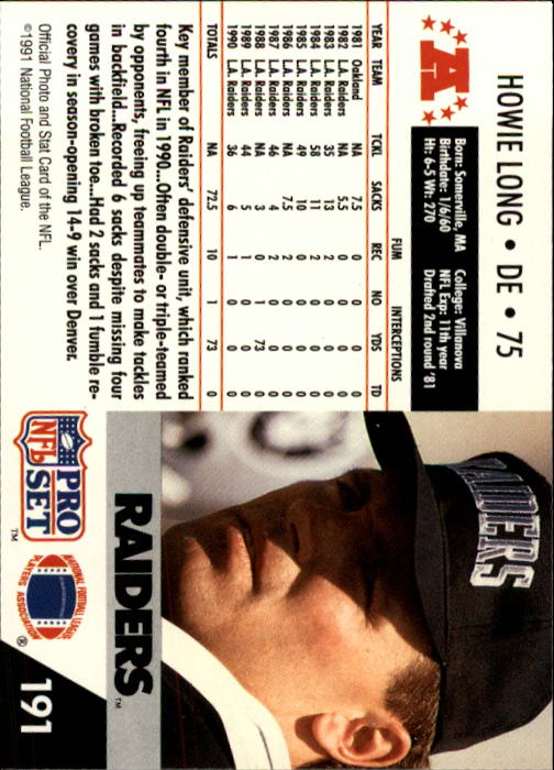 1991 Pro Set #191 Howie Long back image