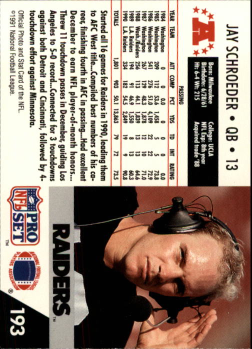 1991 Pro Set #193 Jay Schroeder UER/(Passing total yards 13,863/should be 13,683) back image