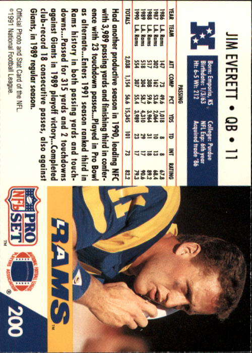 1991 Pro Set #200 Jim Everett back image