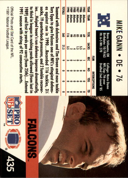 1991 Pro Set #435 Mike Gann UER/(Text has 2 fumble/recoveries, stats say 3) back image