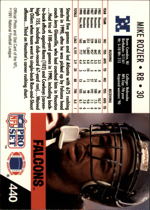 1991 Pro Set #440 Mike Rozier back image