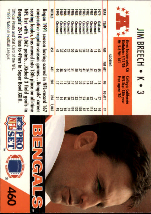 1991 Pro Set #460 Jim Breech back image