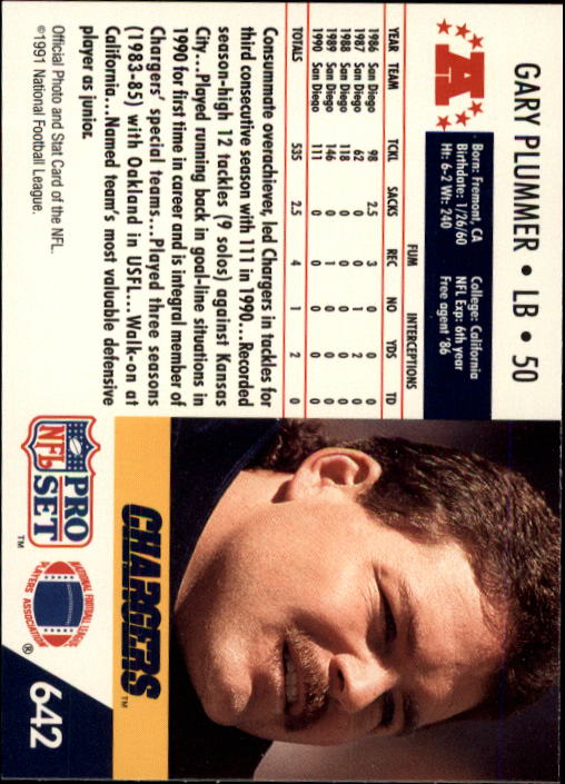 1991 Pro Set #642 Gary Plummer back image