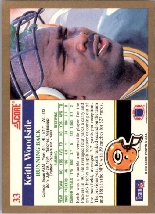 1991 Score #33 Keith Woodside back image