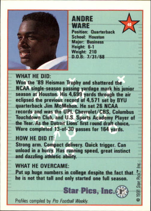 1991 Star Pics #40 Andre Ware back image