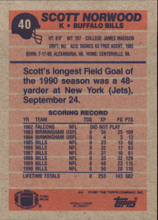 1991 Topps 40 Scott Norwood NMMT