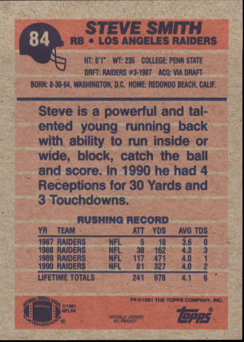 1991 Topps #84 Steve Smith back image