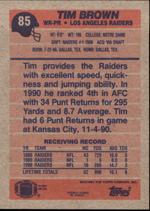 1991 Topps #85 Tim Brown back image