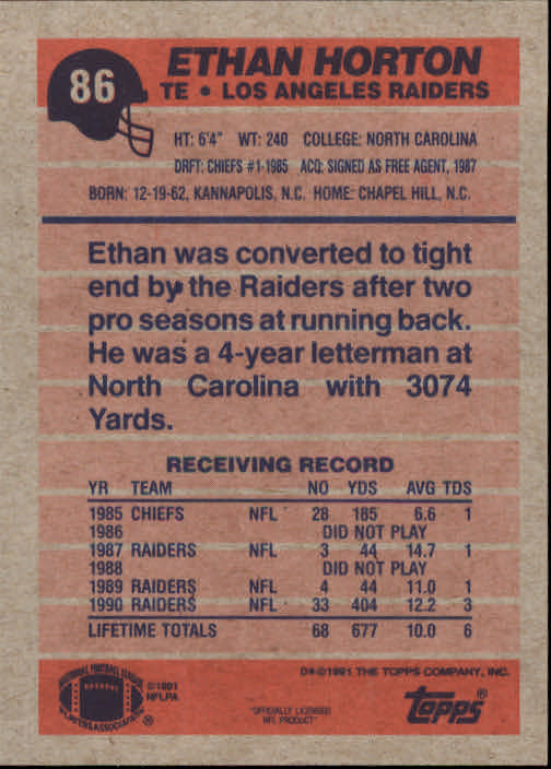 1991 Topps #86 Ethan Horton back image