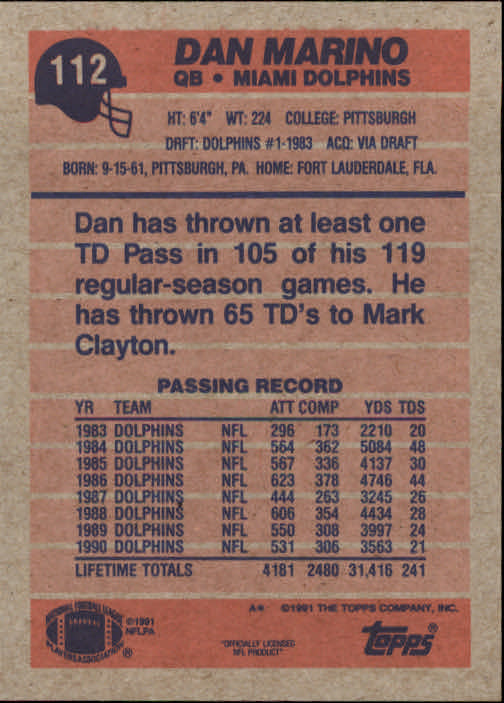 1991 Topps #112 Dan Marino back image