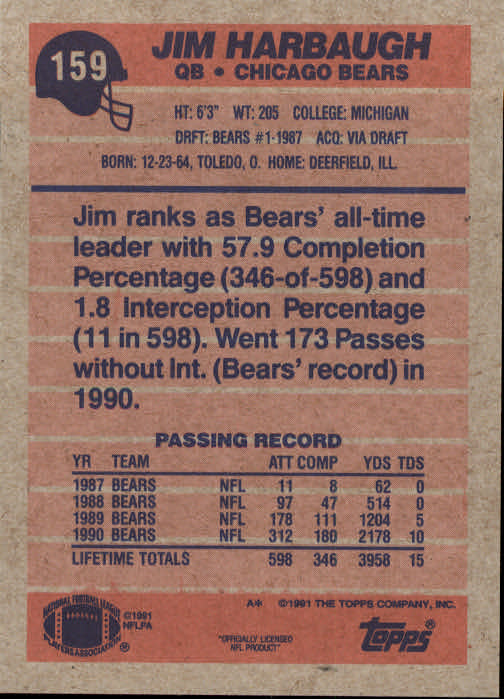 1991 Topps #159 Jim Harbaugh back image