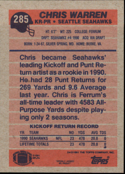 1991 Topps #285 Chris Warren back image