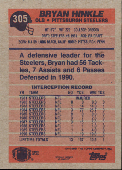 1991 Topps #305 Bryan Hinkle back image
