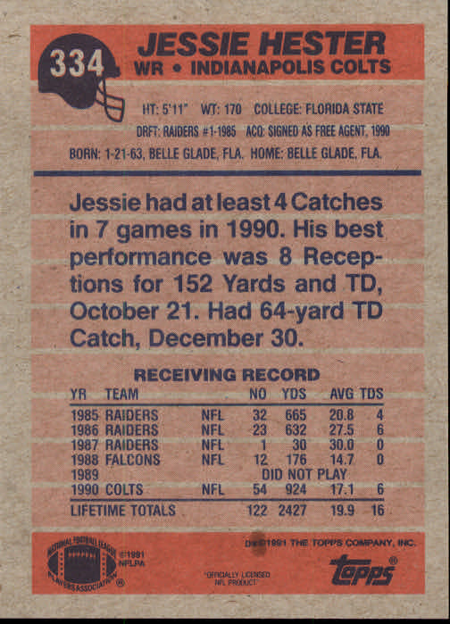 1991 Topps #334 Jessie Hester back image