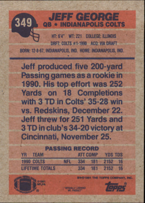 1991 Topps #349 Jeff George back image