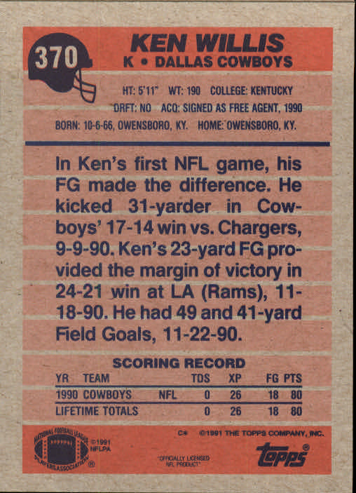 1991 Topps #370 Ken Willis back image