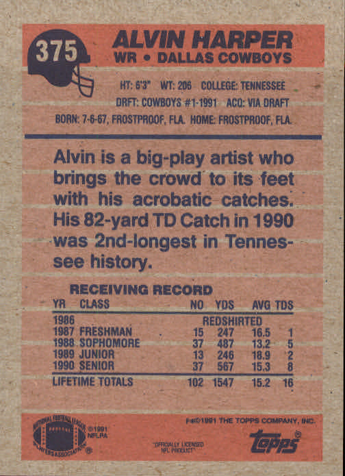 1991 Topps #375 Alvin Harper RC back image