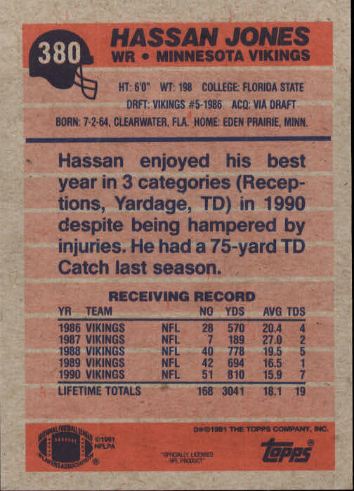 1991 Topps #380 Hassan Jones back image