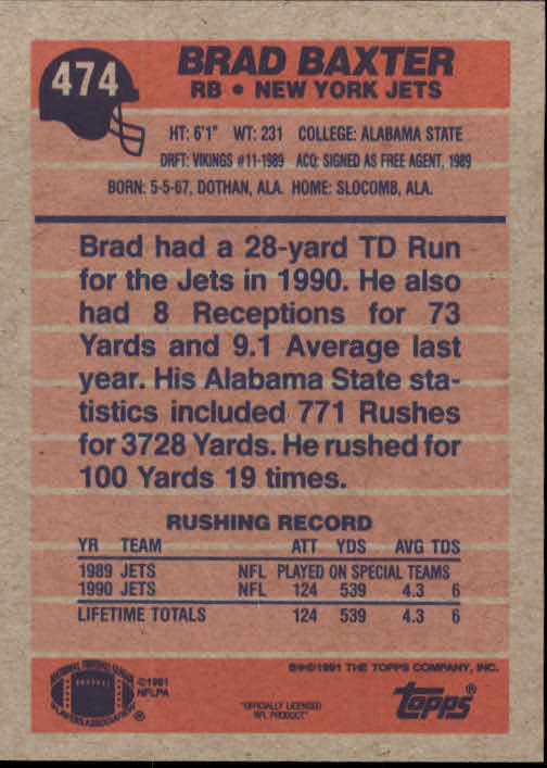 1991 Topps #474 Brad Baxter back image