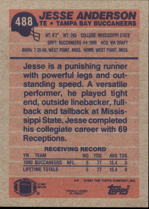 1991 Topps #488 Jesse Anderson back image