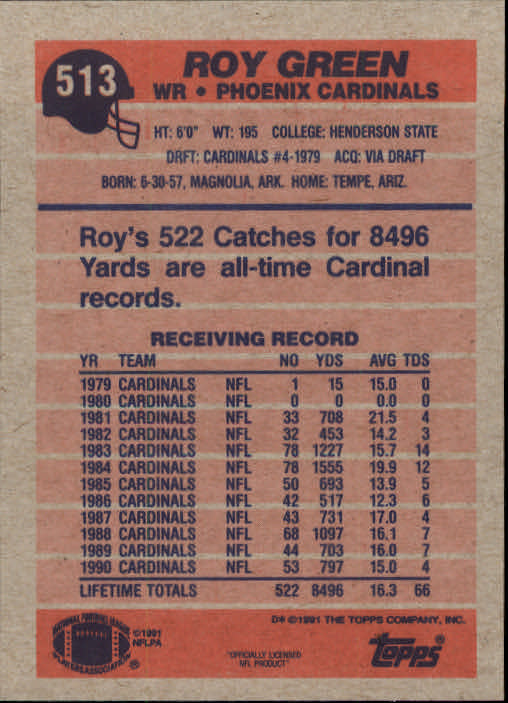 B2566- 1991 Topps Football Cards 501-660 +Inserts -You Pick- 15+ FREE US SHIP - Picture 31 of 343