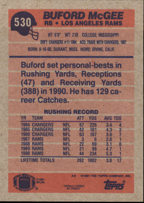 1991 Topps #530 Buford McGee back image