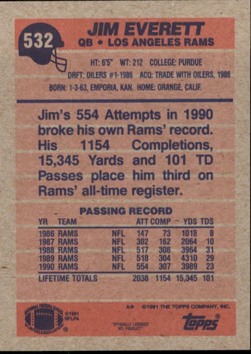 B2566- 1991 Topps Football Cards 501-660 +Inserts -You Pick- 15+ FREE US SHIP - Picture 69 of 343