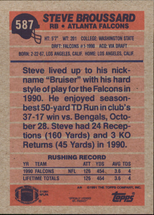 1991 Topps #587 Steve Broussard back image