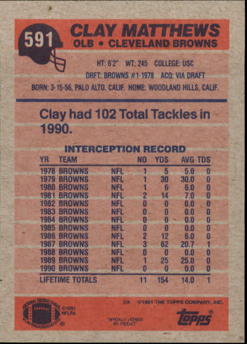 B2566- 1991 Topps Football Cards 501-660 +Inserts -You Pick- 15+ FREE US SHIP - Picture 177 of 343