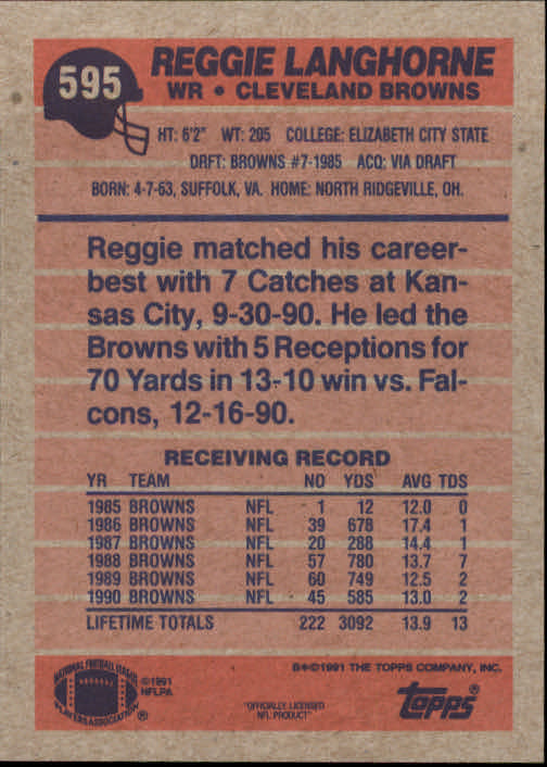 B2566- 1991 Topps Football Cards 501-660 +Inserts -You Pick- 15+ FREE US SHIP - Picture 185 of 343