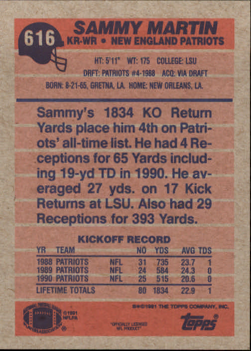 B2566- 1991 Topps Football Cards 501-660 +Inserts -You Pick- 15+ FREE US SHIP - Picture 225 of 343
