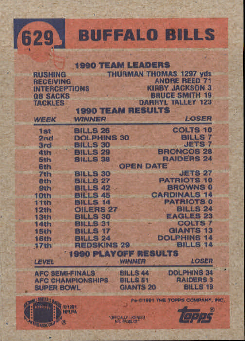 B2566- 1991 Topps Football Cards 501-660 +Inserts -You Pick- 15+ FREE US SHIP - Picture 247 of 343