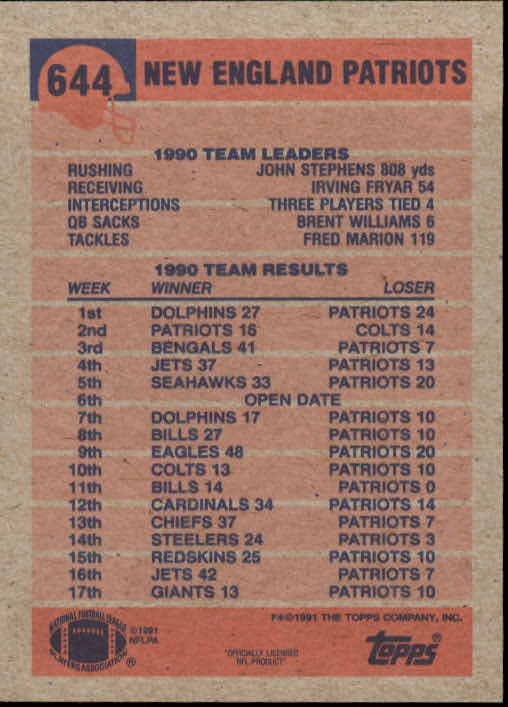 B2566- 1991 Topps Football Cards 501-660 +Inserts -You Pick- 15+ FREE US SHIP - Picture 277 of 343