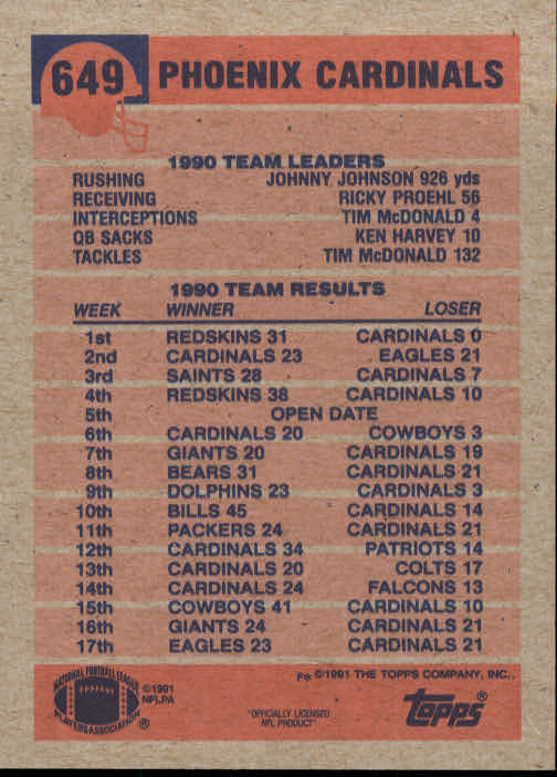 B2566- 1991 Topps Football Cards 501-660 +Inserts -You Pick- 15+ FREE US SHIP - Picture 287 of 343