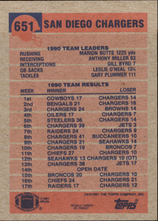 B2566- 1991 Topps Football Cards 501-660 +Inserts -You Pick- 15+ FREE US SHIP - Picture 291 of 343