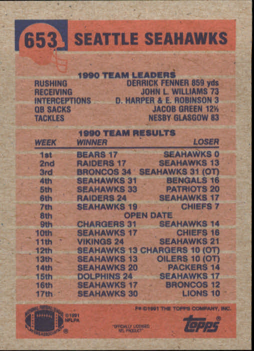 B2566- 1991 Topps Football Cards 501-660 +Inserts -You Pick- 15+ FREE US SHIP - Picture 295 of 343